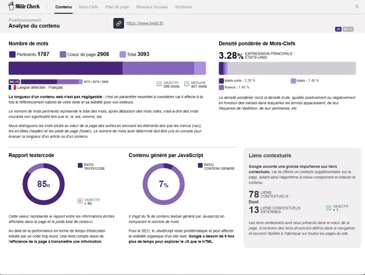 Le contenu dans MilleCheck