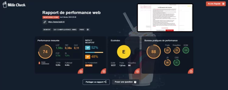 Les indicateurs de MilleCheck : l'outil d'analyse de performance de site web